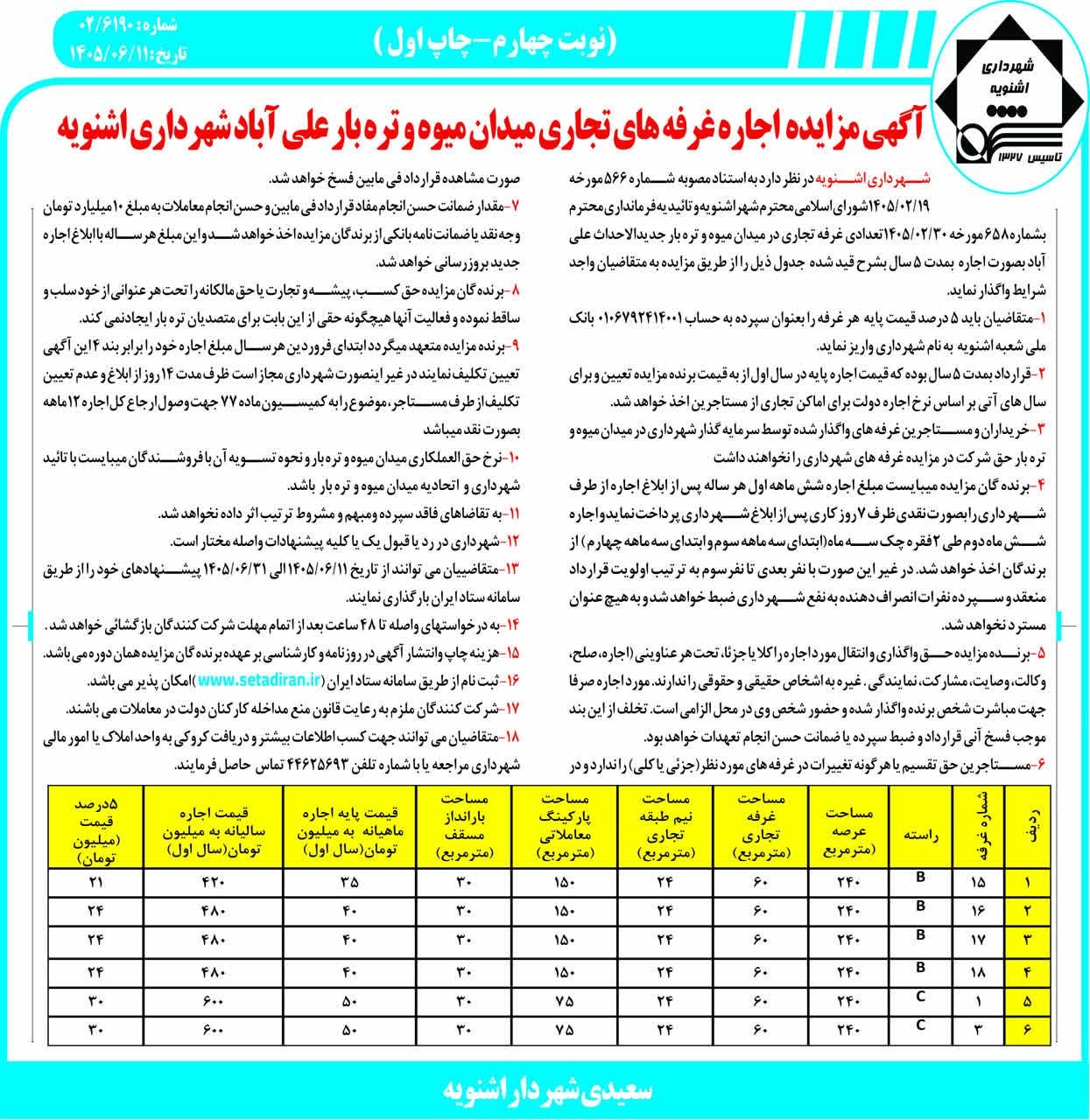 مزایده عمومی اجاره ۶ غرفه تجاری میدان میوه و تره‌بار علی‌آباد اشنویه